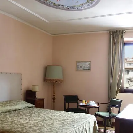 ア フローレンス ビュー フィレンツェ